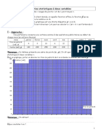 Series Statistiques A Deux Variables