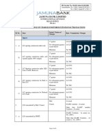 Schedule of Charges - FX Part