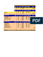 Crossroads: Total 0 10 12 100.0% PHP 23,529