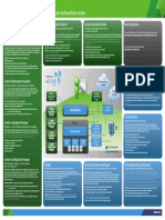 VMware VCloud Suite Poster v1