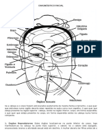 Diagnóstico Facial