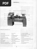 Partes Del Torno