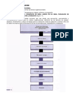 Apuntes Tecnicas de Organizacion