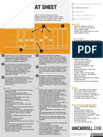 Kanban Cheat Sheet