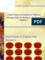 Engineering Environment in Pakistan Changing Role of Chemical / Mechanical Engineers