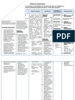 Matriz de Consistencia - Luis