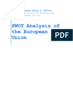 SWOT Analysis of The European Union