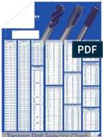 Standard Holes and Tapping Chart