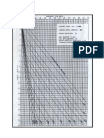 Pressure Traverse PDF