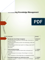 UNIT 1 Knowledge Management