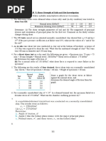 Shear Strength of Soils and Site Investigation