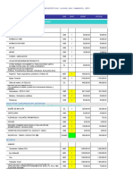 Presupuesto Sgso