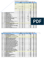 Gerenciamento de Obras e Projetos Orcamento e Fiscalizacao