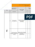 Analisis de Peligros Preformados Hamburguesa