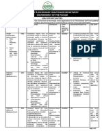 Advertisement For HR Recruitment For Procurement Cell - 2nd Time Update 29-10-2016