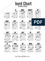 Chord Diagram Chart