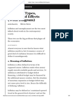 Inflation - Types, Causes and Effects (With Diagram)