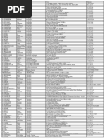 Liste Des Medecins Specialistes PDF