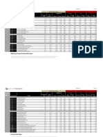 Comisiones Ninjatrader