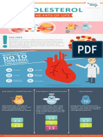 Cholesterol PDF