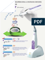 Endomax-F: Multi-Directional, Reciprocating & Continuous Rotation Cordless Endomotor