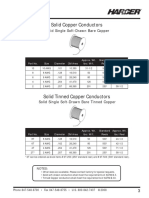 Harger Grounding Products