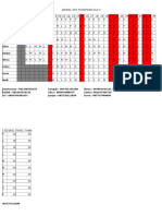 Jadwal Sift Puskesmas KLK Ii