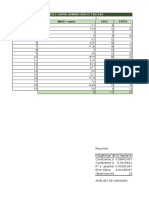 Regresion Con Excel Ejemplo