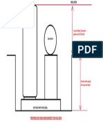 DCP Skid Representation