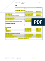 Equipment Kks List: Equipment Kks No. Reference Main Equipment Mechanical / Process