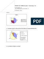 John F. Kennedy 1°B: Encuesta A Padres de Familia