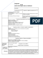 TS 20 Les Transferts Thermiques Dans Un Batiment