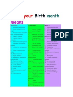 What Your Birth Month Means