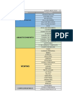 Programacion Minimarket