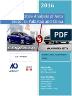 Industrial Note Automobile Sector