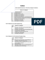 Syllabus: Common Subjects For BE Civil/Mechanical / Electrical Degree Holders: Sl. No. Name of Subject