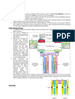 DS 8000 Architechture