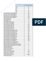 NOKIA Switching Parameters