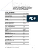 Appendix 1: List of Potentially Regulated Entities: Fossil Fuel Suppliers