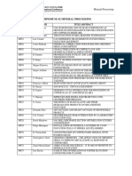 02 Mineral Processing PDF