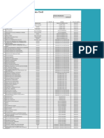 Base de Datos - Libros Ingenieria Civil