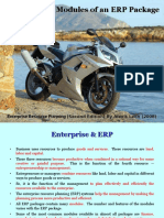 Business Modules of ERP