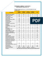 Auditoria de Estados Financiero Caso Practico