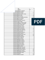 Complete Marks - Term - I - 2015-18 - Part Time