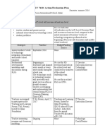 1.4 Margo Tripsa Action Eval Plan