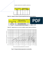 Monograma de Pavimento Rigido y Espesores de Carpeta Asfaltica