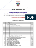 Lista Classificados