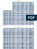 Vademecum Farcacologia PDF