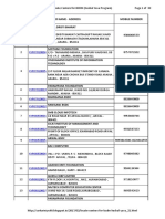 Locate Centers For BSDM (Bihar Kushal Yuva Program)