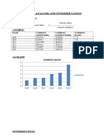 4.1 Data Analysis and Interpretation: 4.1current Ratio